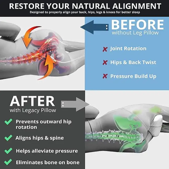 Ortopedski jastuk za noge i kolena