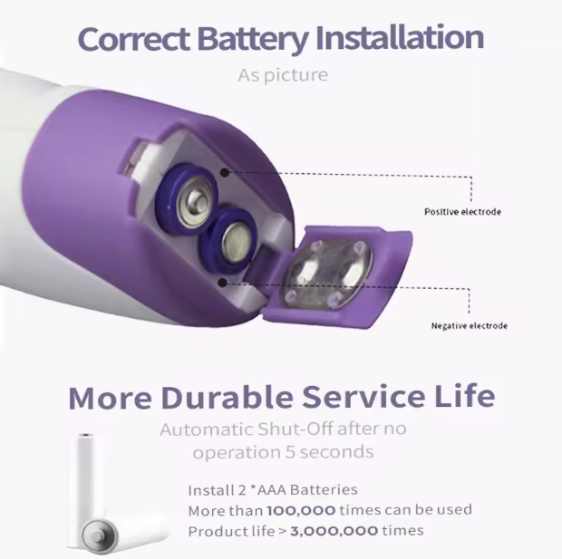 Beskontaktni toplomer