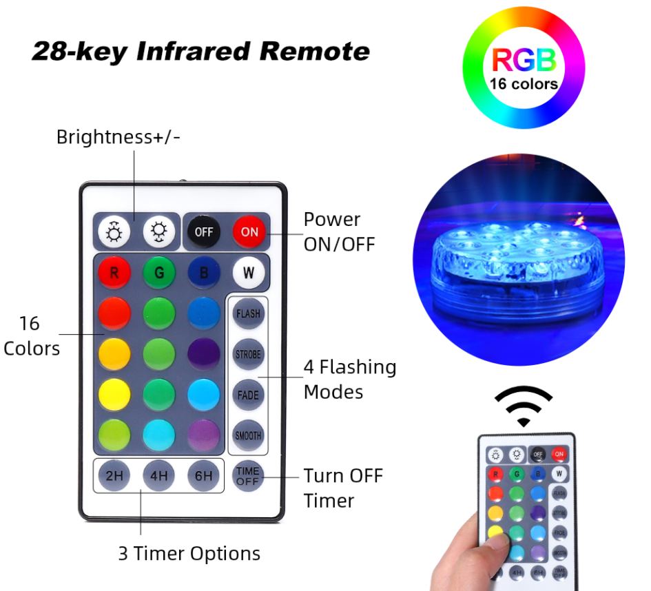 Vodootporna RGB LED rasveta za bazen
