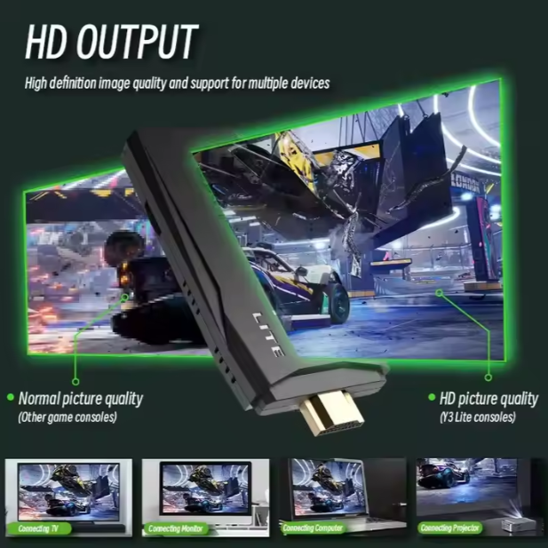 TV Game Stick RETRO konzola - preko 20.000 retro igrica