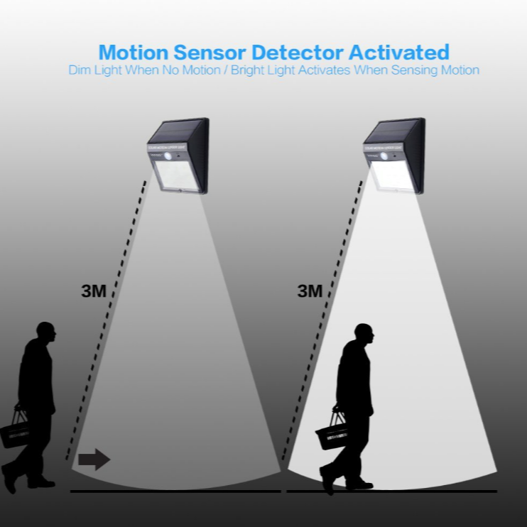4 Solarna Led Reflektora sa 20 dioda