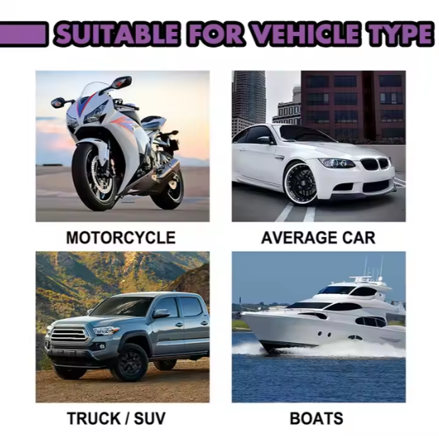 Illustrations of a motorcycle, average car, truck/SUV, and boats with text indicating suitability for different vehicle types.
