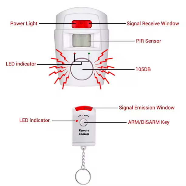 Alarm sa senzorom pokreta
