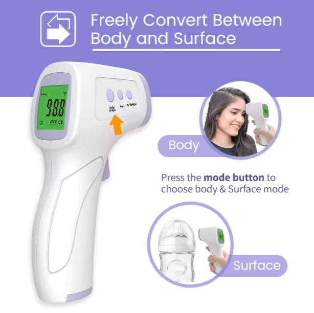 Beskontaktni toplomer