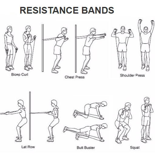 Elastične trake za rastezanje