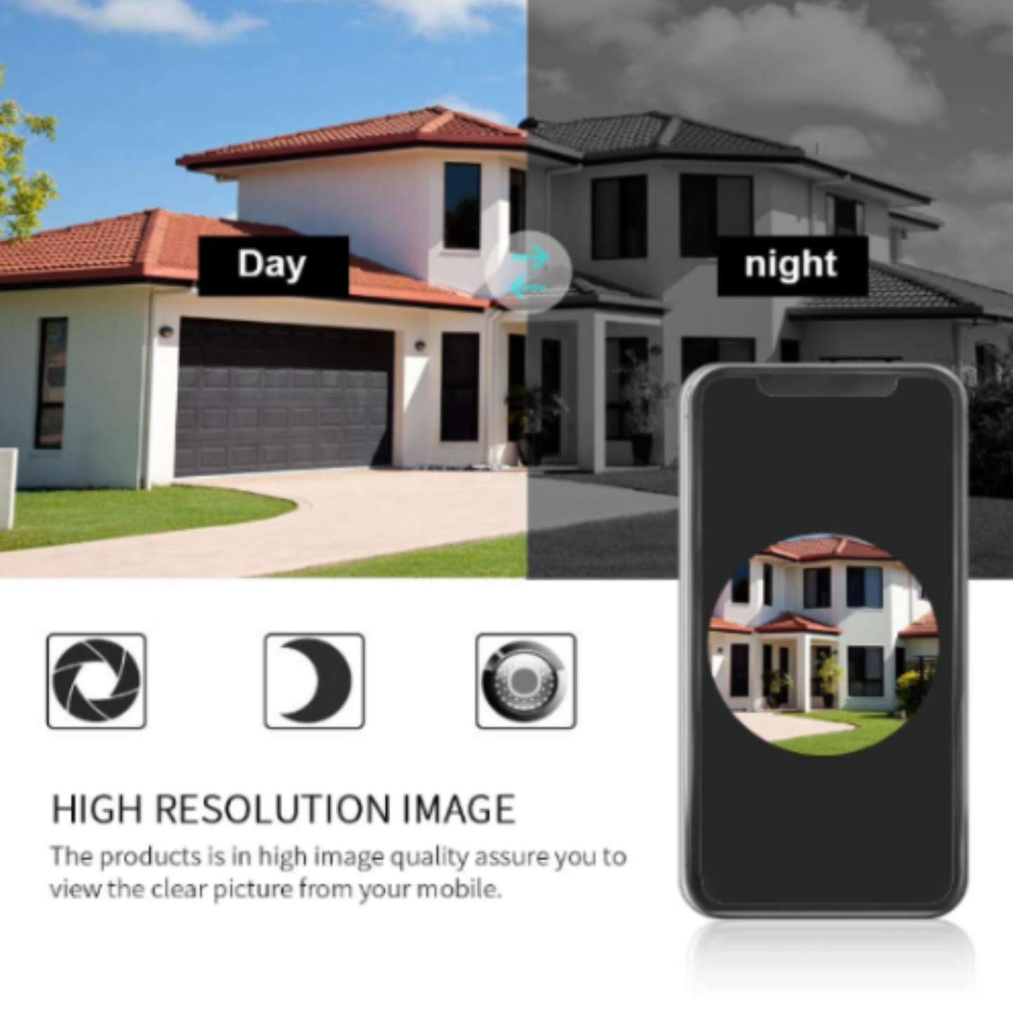 IP vodootporna kamera