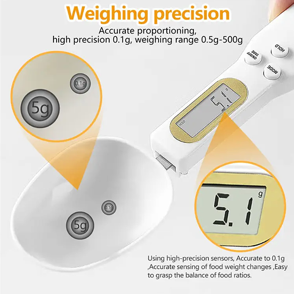 Digitalna kašika za merenje