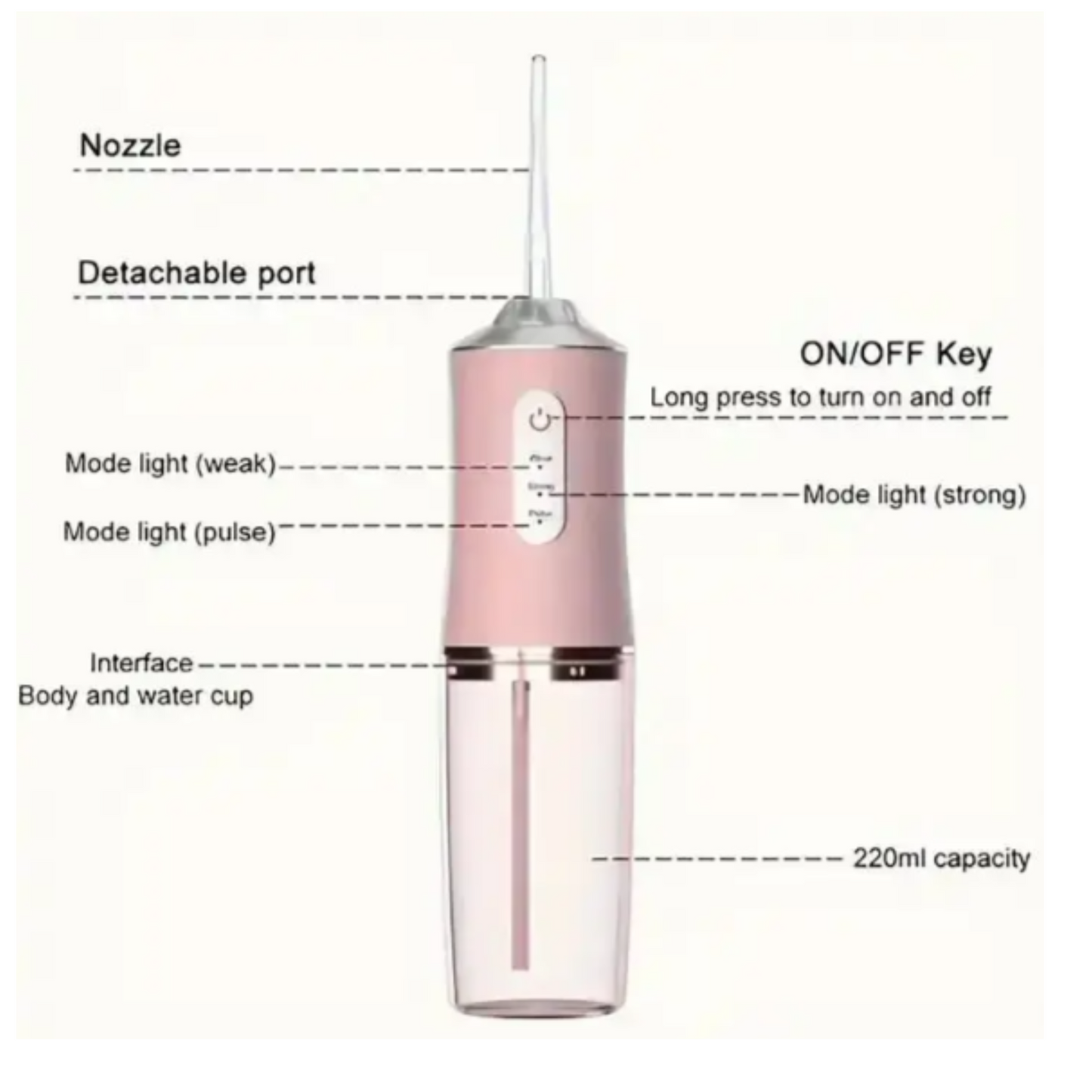 Aparat za čišćenje zuba