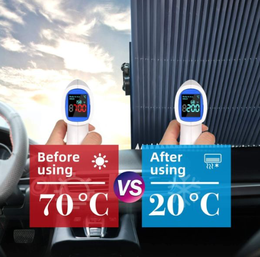 PROFI Zaštita za auto od sunca